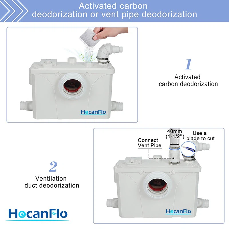 Sanitary Shower Macerator Pump.jpg